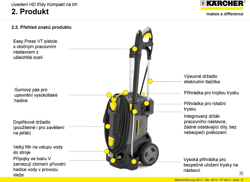 Integrovaný držák pracovního nástavce, žádné odstávající díly, bez nebezpečí poškození Velký filtr na vstupu vody do stroje Přípojky ve tvaru V