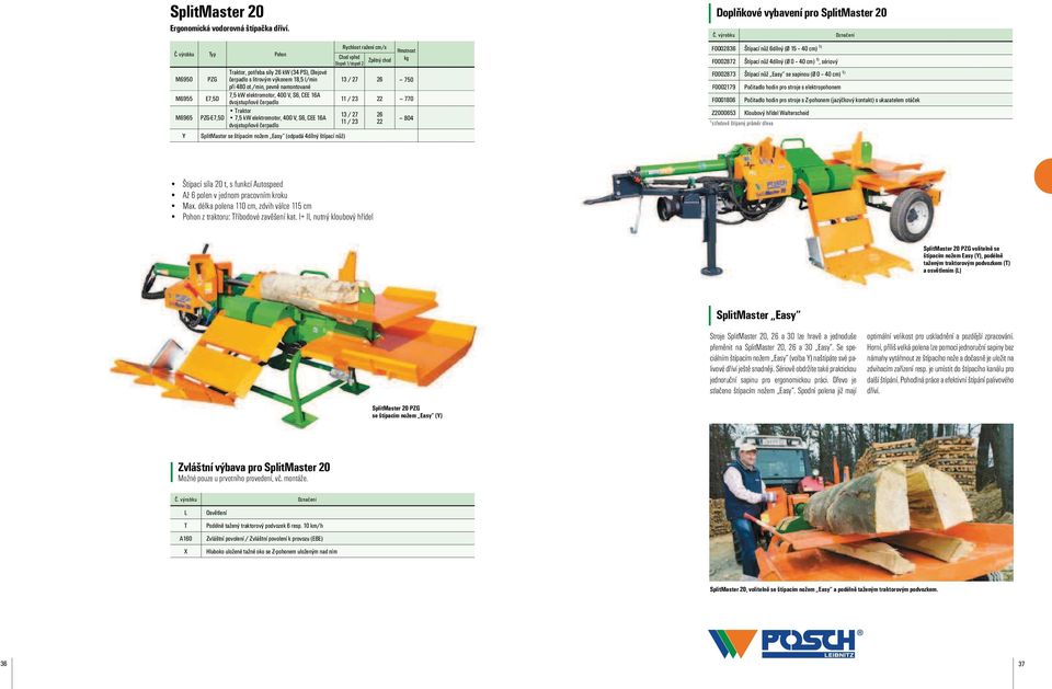 26 ~ 750 11 / 23 22 ~ 770 13 / 27 11 / 23 26 22 ~ 804 Doplňkové vybavení pro SplitMaster 20 F0002836 Štípací nůž 6dílný (Ø 15 40 cm) 1) F0002872 Štípací nůž 4dílný (Ø 0 40 cm) 1), sériový F0002873