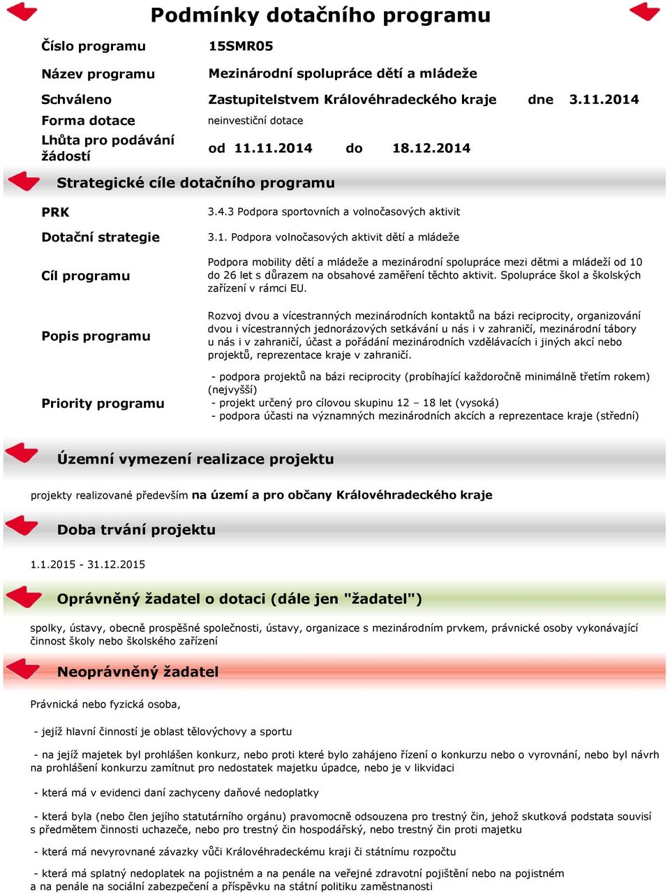 4.3 Podpora sportovních a volnočasových aktivit 3.1.