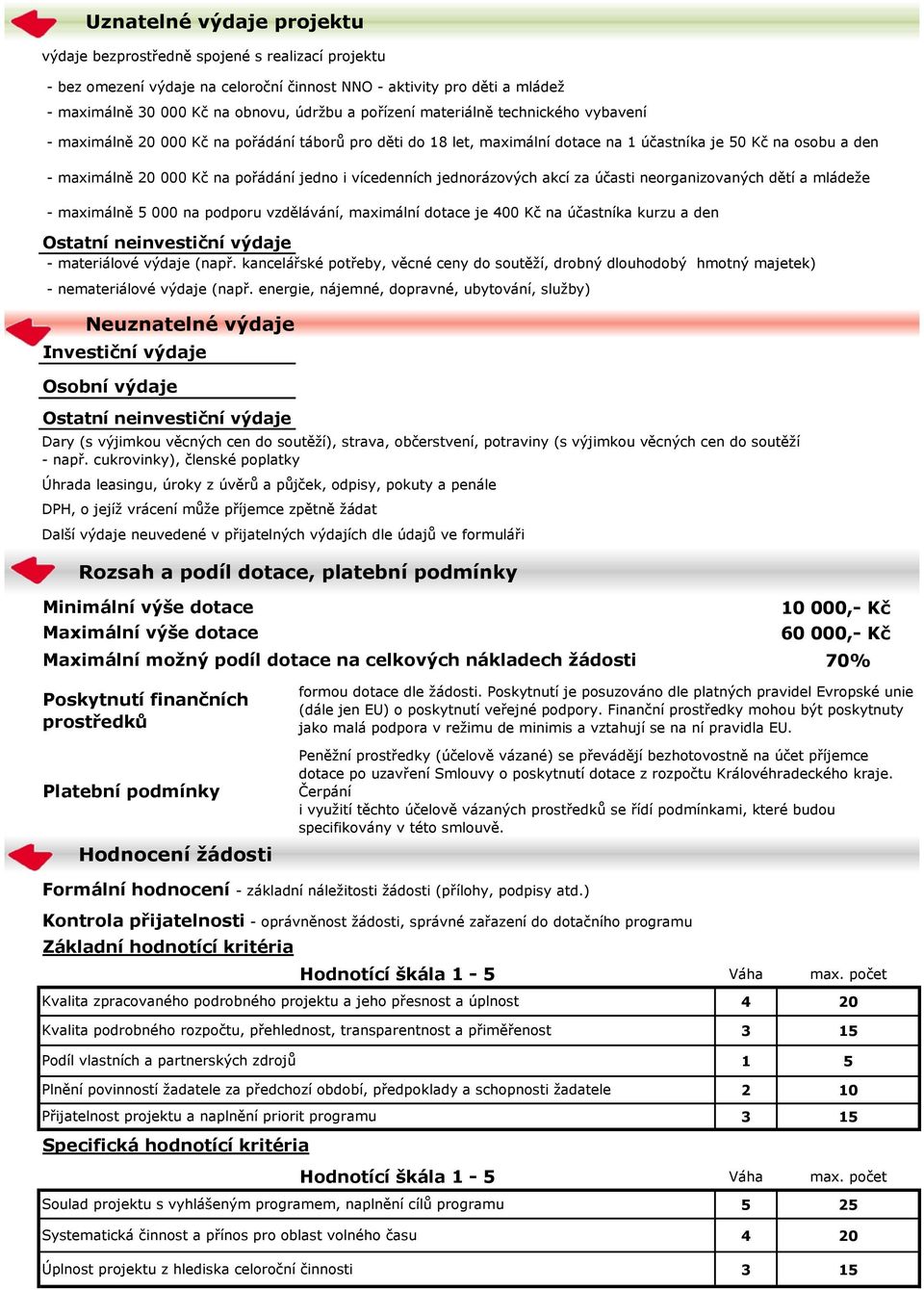 vícedenních jednorázových akcí za účasti neorganizovaných dětí a mládeže - maximálně 5 000 na podporu vzdělávání, maximální dotace je 400 Kč na účastníka kurzu a den - materiálové výdaje (např.