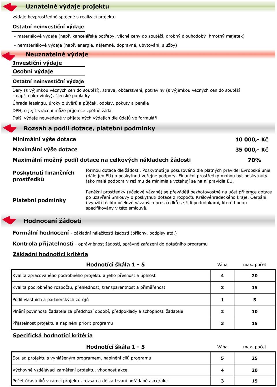 energie, nájemné, dopravné, ubytování, služby) Neuznatelné výdaje Investiční výdaje Osobní výdaje Dary (s výjimkou věcných cen do soutěží), strava, občerstvení, potraviny (s výjimkou věcných cen do