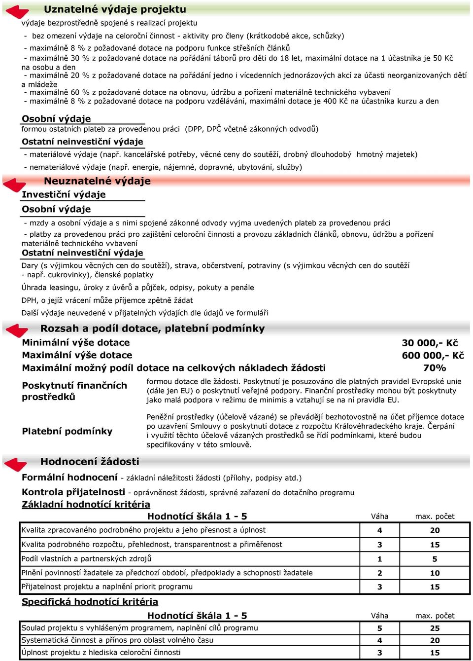 požadované dotace na pořádání jedno i vícedenních jednorázových akcí za účasti neorganizovaných dětí a mládeže - maximálně 60 % z požadované dotace na obnovu, údržbu a pořízení materiálně technického