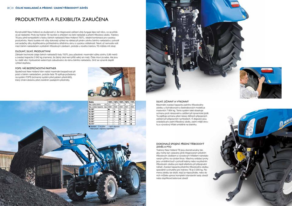 Traktory T6 jsou plně kompatibilní s řadou čelních nakladačů New Holland 700TL: ideální kombinace pro vysokou produktivitu.