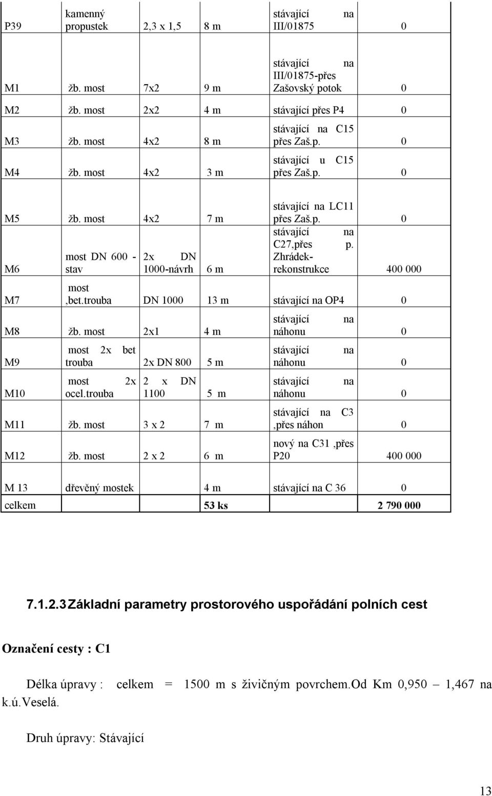 Zhrádekrekonstrukce 400 000 most,bet.trouba DN 1000 13 m stávající na OP4 0 M8 žb. most 2x1 4 m M9 M10 most 2x bet trouba 2x DN 800 5 m most ocel.trouba 2x 2 x DN 1100 5 m M11 žb.