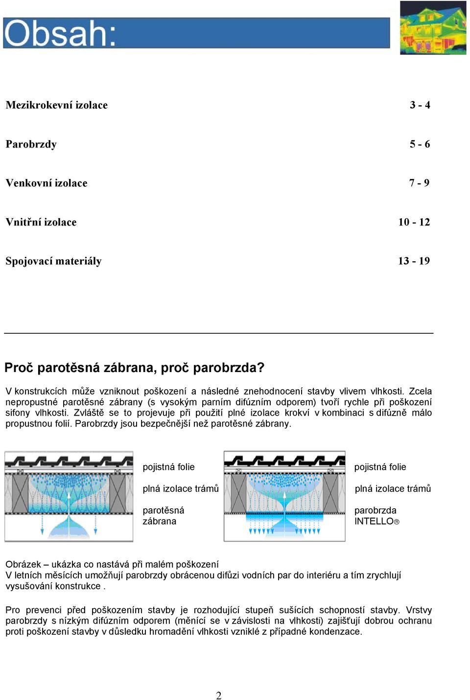 Zcela nepropustné parotěsné zábrany (s vysokým parním difúzním odporem) tvoří rychle při poškození sifony vlhkosti.