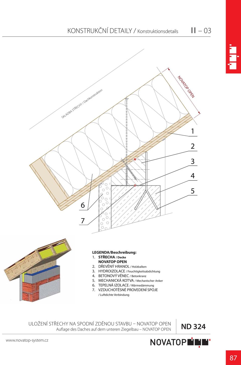 BETONOVÝ VĚNEC / Betonkranz. MECHANICKÁ KOTVA / Mechanischer Anker.