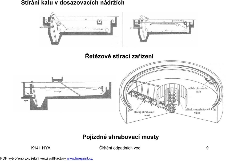 zařízení Pojízdné shrabovací