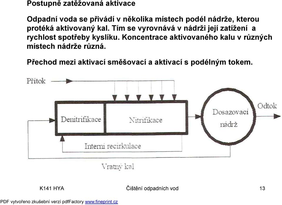 Tím se vyrovnává v nádrži její zatížení a rychlost spotřeby kyslíku.