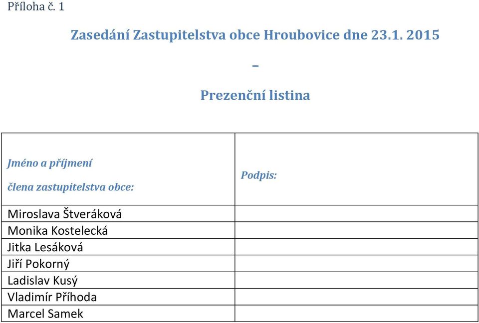 2015 Prezenční listina Jméno a příjmení člena zastupitelstva