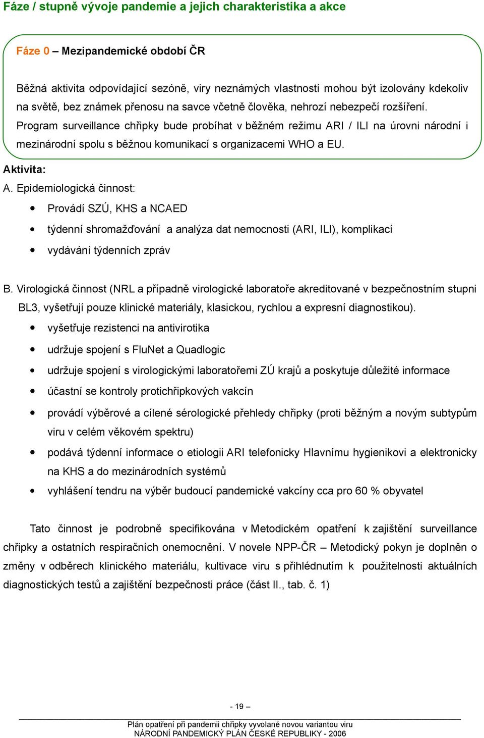 Program surveillance chřipky bude probíhat v běžném režimu ARI / ILI na úrovni národní i mezinárodní spolu s běžnou komunikací s organizacemi WHO a EU. Aktivita: A.