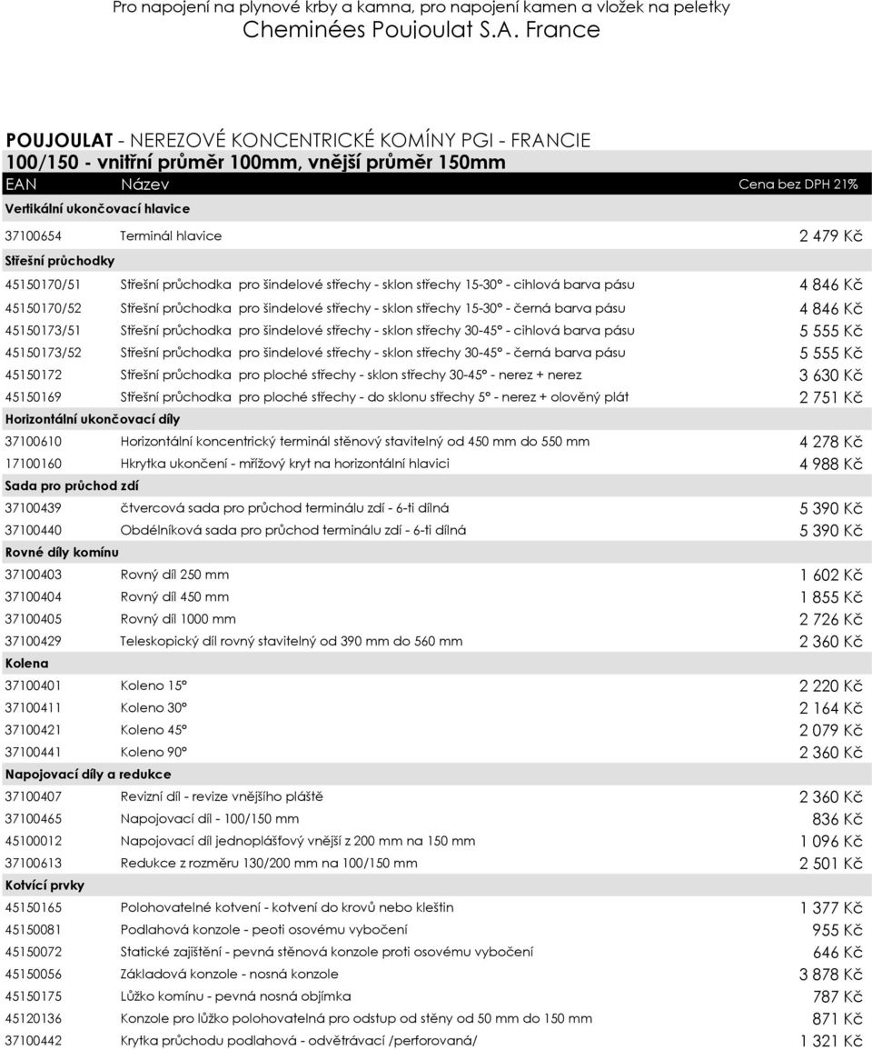 479 Kč Střešní průchodky 45150170/51 Střešní průchodka pro šindelové střechy - sklon střechy 15-30 - cihlová barva pásu 4 846 Kč 45150170/52 Střešní průchodka pro šindelové střechy - sklon střechy