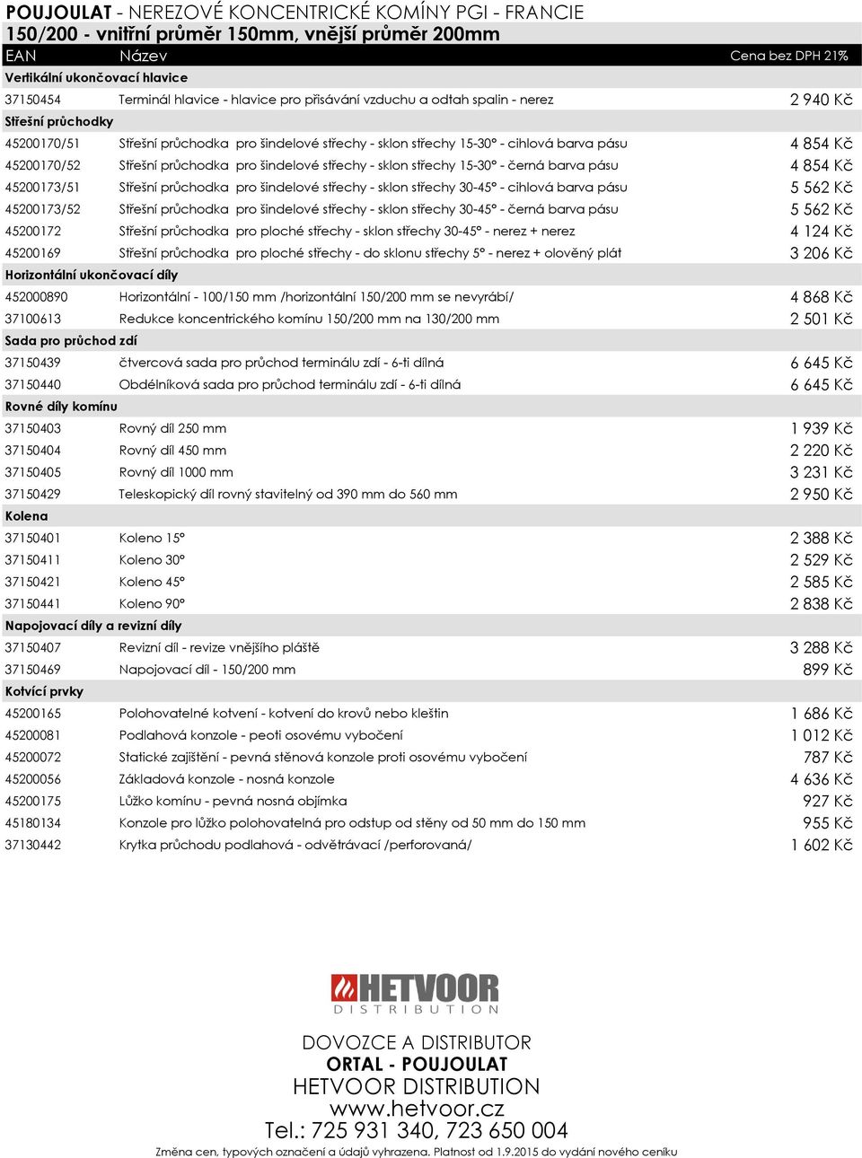 průchodka pro šindelové střechy - sklon střechy 15-30 - černá barva pásu 4 854 Kč 45200173/51 Střešní průchodka pro šindelové střechy - sklon střechy 30-45 - cihlová barva pásu 5 562 Kč 45200173/52