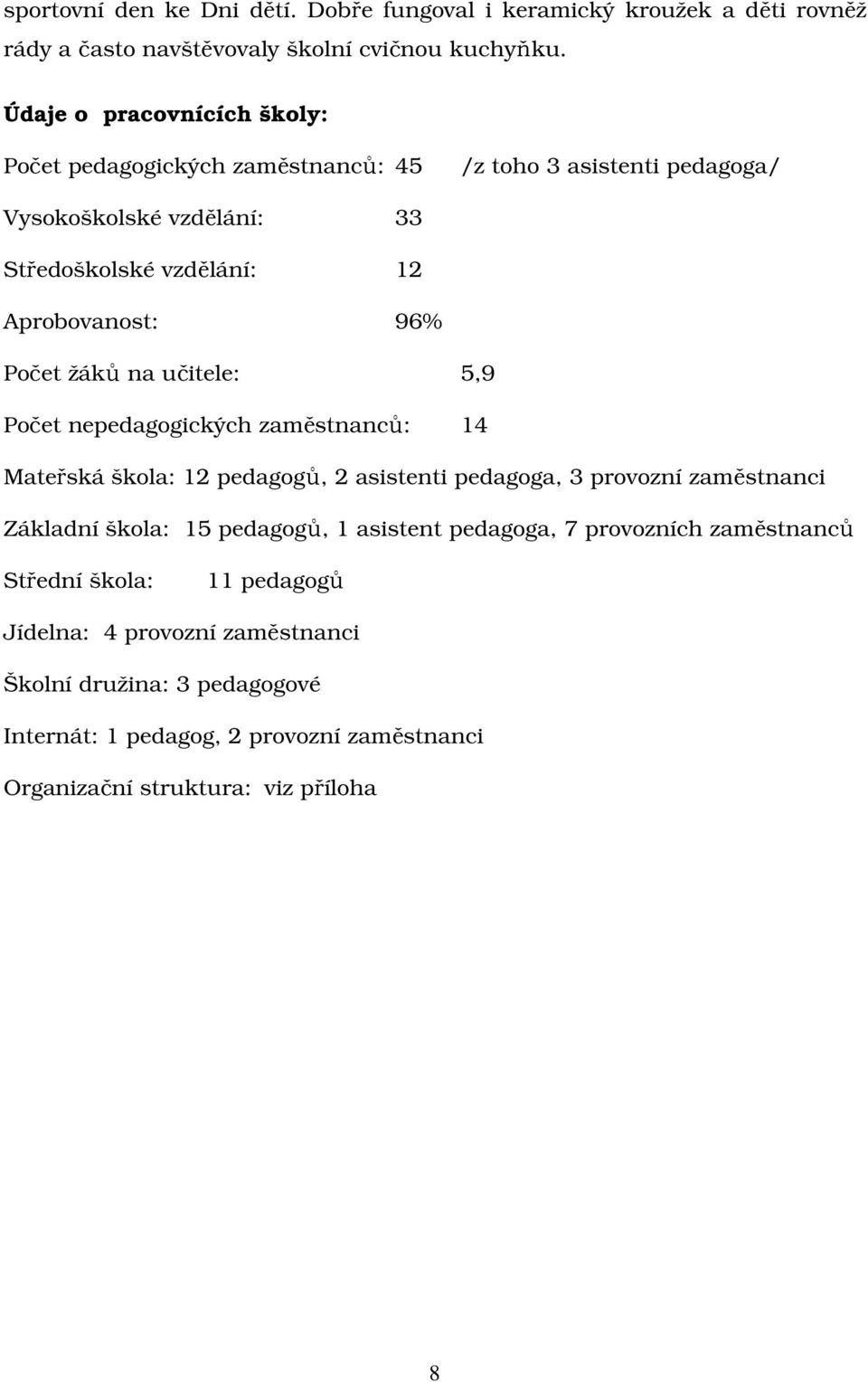 Počet žáků na učitele: 5,9 Počet nepedagogických zaměstnanců: 14 Mateřská škola: 12 pedagogů, 2 asistenti pedagoga, 3 provozní zaměstnanci Základní škola: 15 pedagogů,