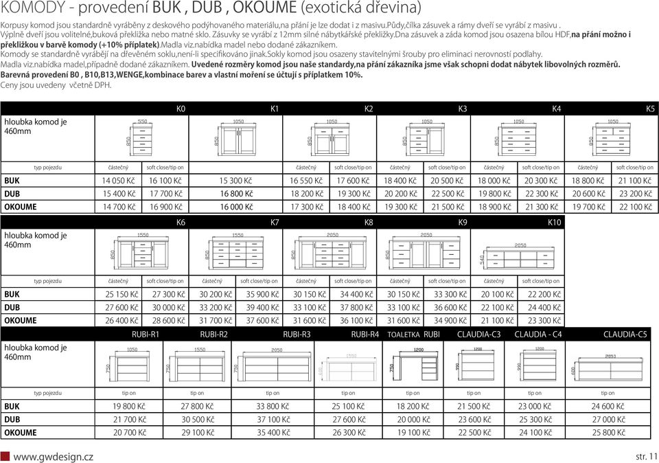 dna zásuvek a záda komod jsou osazena bílou HDF,na přání možno i překližkou v barvě komody (+10% příplatek).madla viz.nabídka madel nebo dodané zákazníkem.