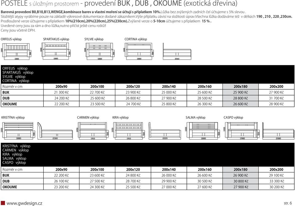 všechna lůžka dodáváme též v délkách 190, 210, 220,230cm. Prodloužené verze účtujeme s příplatkem 10%(210cm),20%(220cm),25%(230cm).Zvýšené verze o 5-10cm účtujeme s příplatkem 15 %.