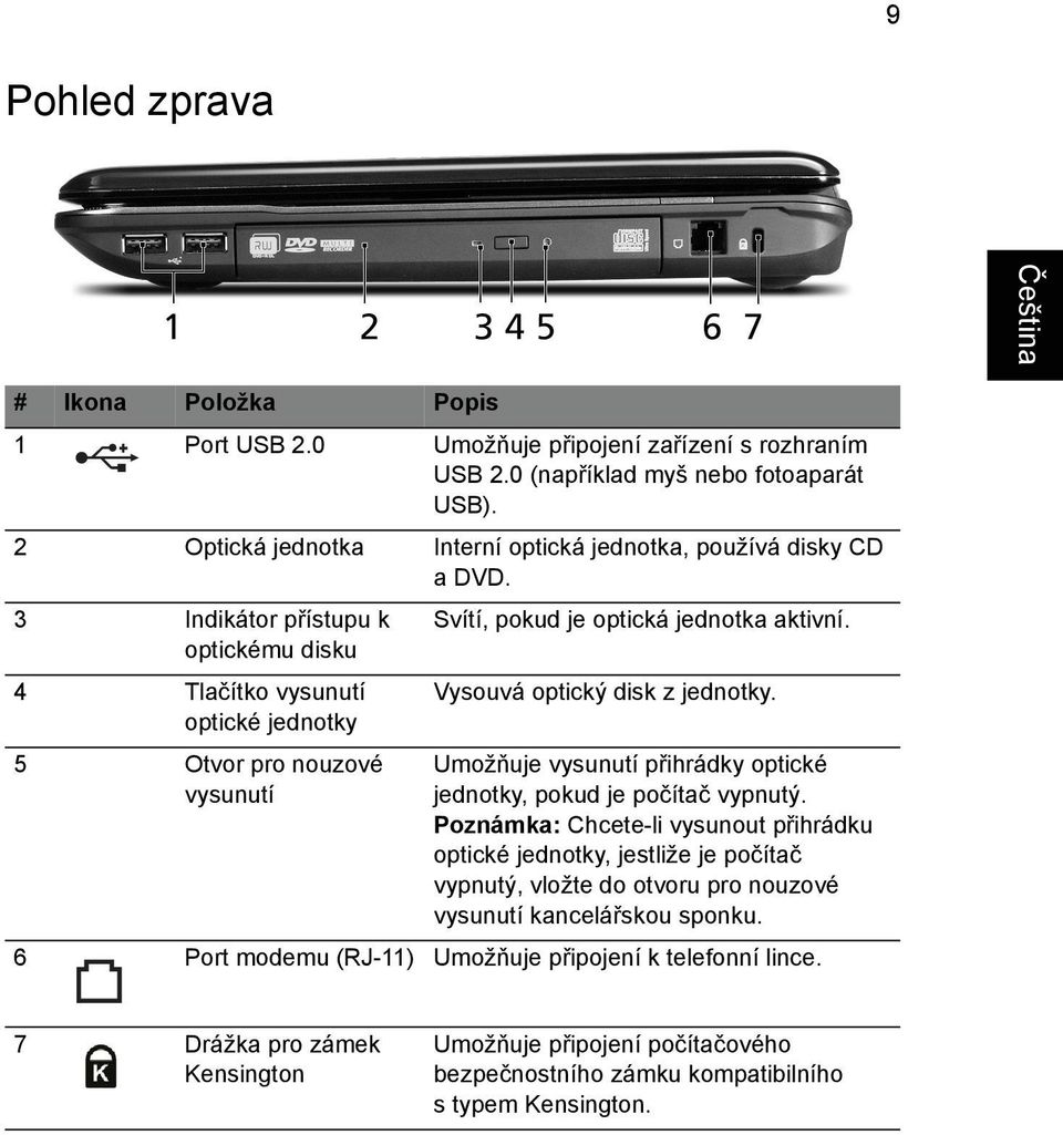 Umožňuje vysunutí přihrádky optické jednotky, pokud je počítač vypnutý.