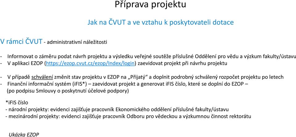 cz/ezop/index/login) zaevidovat projekt při návrhu projektu - V případě schválení změnit stav projektu v EZOP na Přijatý a doplnit podrobný schválený rozpočet projektu po letech - Finanční informační