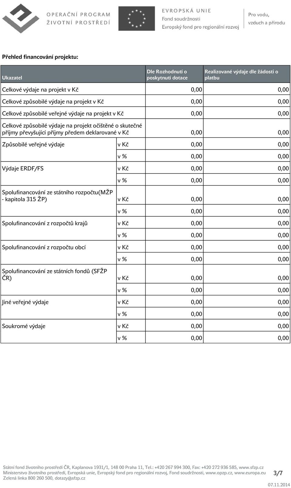 0,00 0,00 Způsobilé veřejné výdaje v Kč 0,00 0,00 Výdaje ERDF/FS v Kč 0,00 0,00 Spolufinancování ze státního rozpočtu(mžp - kapitola 315 ŽP) v Kč 0,00 0,00 Spolufinancování z rozpočtů