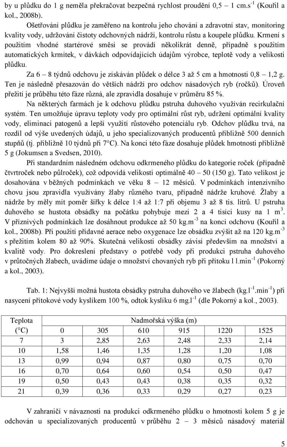 Krmení s použitím vhodné startérové směsi se provádí několikrát denně, případně s použitím automatických krmítek, v dávkách odpovídajících údajům výrobce, teplotě vody a velikosti plůdku.