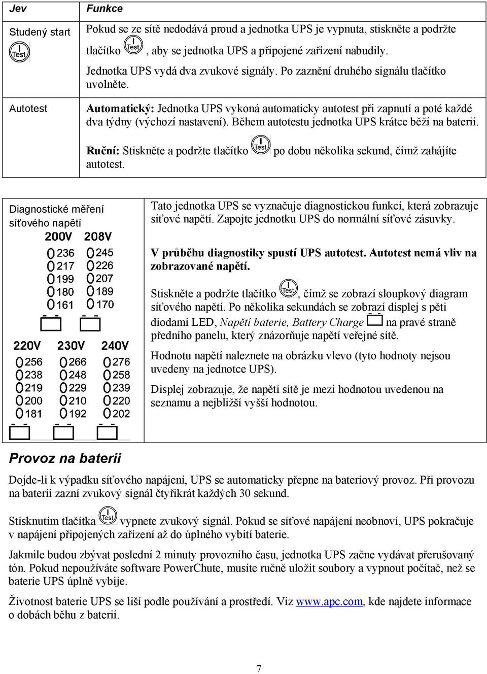 Během autotestu jednotka UPS krátce běží na baterii. Ruční: Stiskněte a podržte tlačítko autotest.