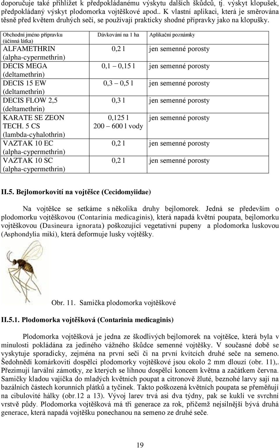 Obchodní jméno přípravku (účinná látka) ALFAMETHRIN (alpha-cypermethrin) DECIS MEGA (deltamethrin) DECIS 15 EW (deltamethrin) DECIS FLOW 2,5 (deltamethrin) KARATE SE ZEON TECH.