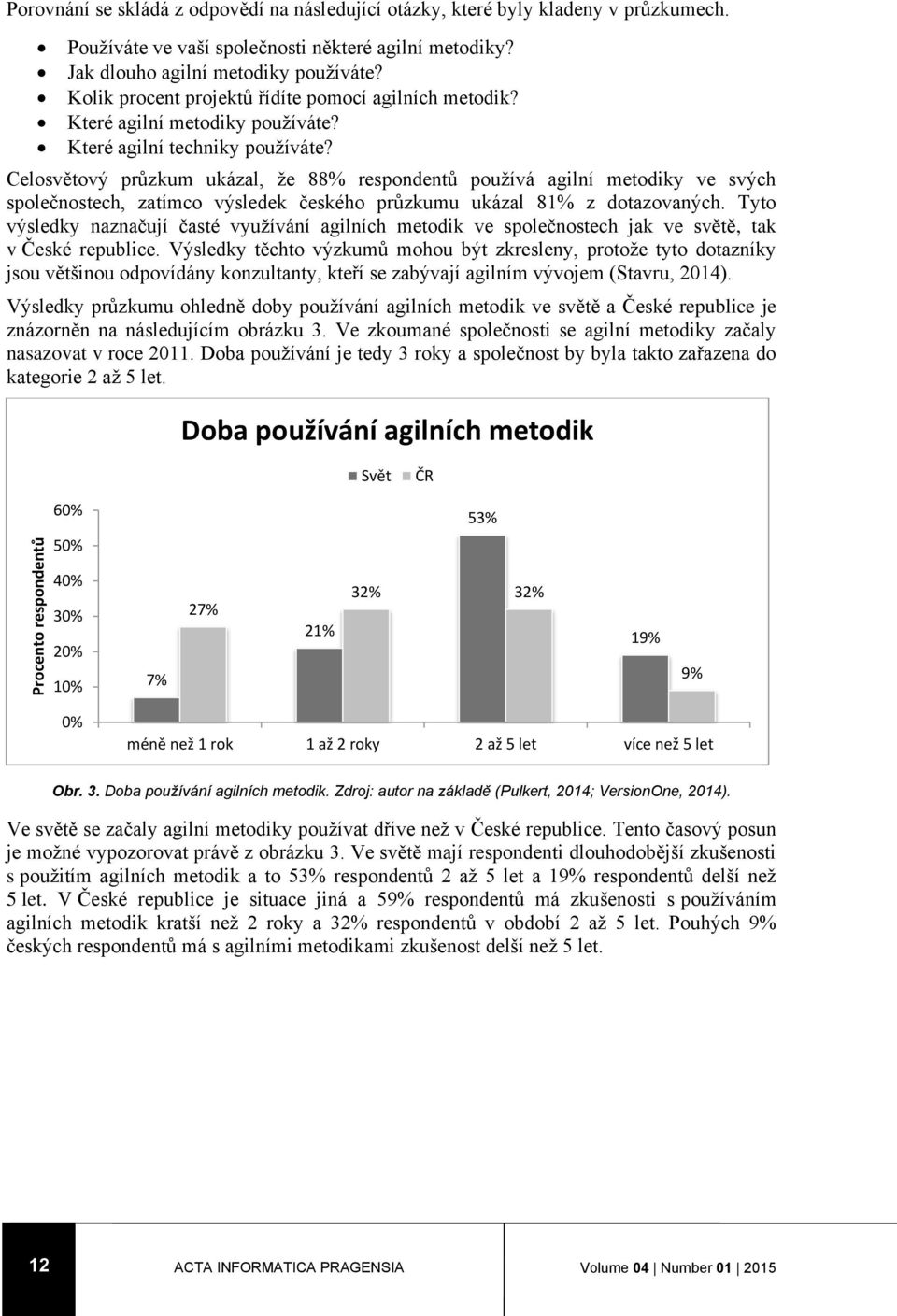 Celosvětový průzkum ukázal, že 88% respondentů používá agilní metodiky ve svých společnostech, zatímco výsledek českého průzkumu ukázal 81% z dotazovaných.