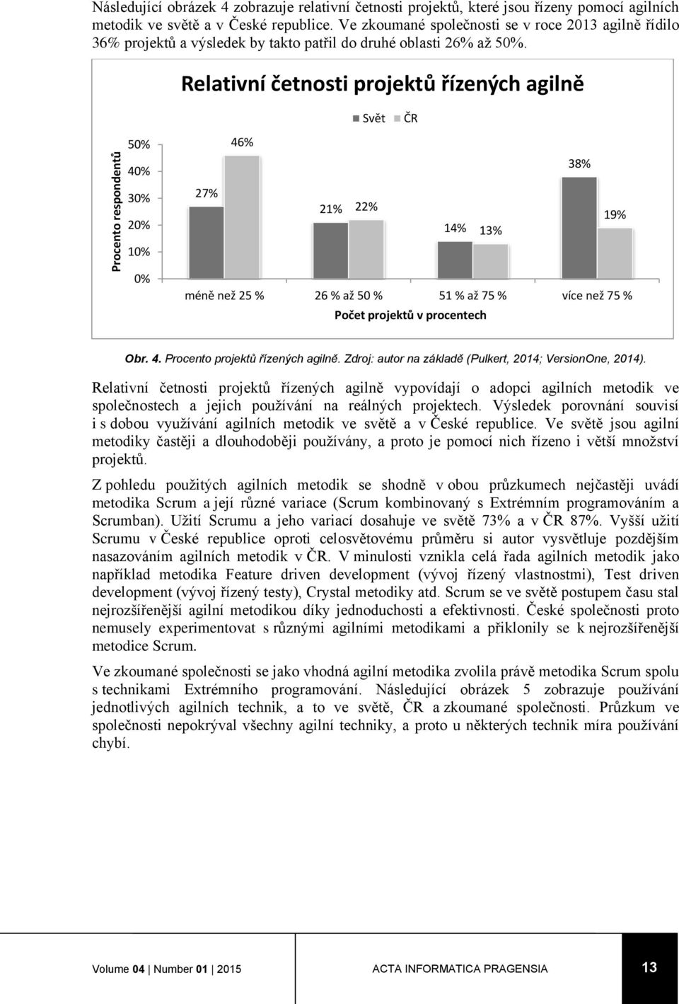 Relativní četnosti projektů řízených agilně Svět ČR 50% 46% 40% 38% 30% 20% 27% 21% 22% 14% 13% 19% 10% 0% méně než 25 % 26 % až 50 % 51 % až 75 % více než 75 % Počet projektů v procentech Obr. 4. Procento projektů řízených agilně.