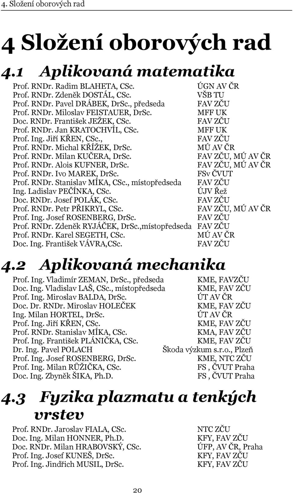 MÚ AV ČR Prof. RNDr. Milan KUČERA, DrSc. FAV ZČU, MÚ AV ČR Prof. RNDr. Alois KUFNER, DrSc. FAV ZČU, MÚ AV ČR Prof. RNDr. Ivo MAREK, DrSc. FSv ČVUT Prof. RNDr. Stanislav MÍKA, CSc.