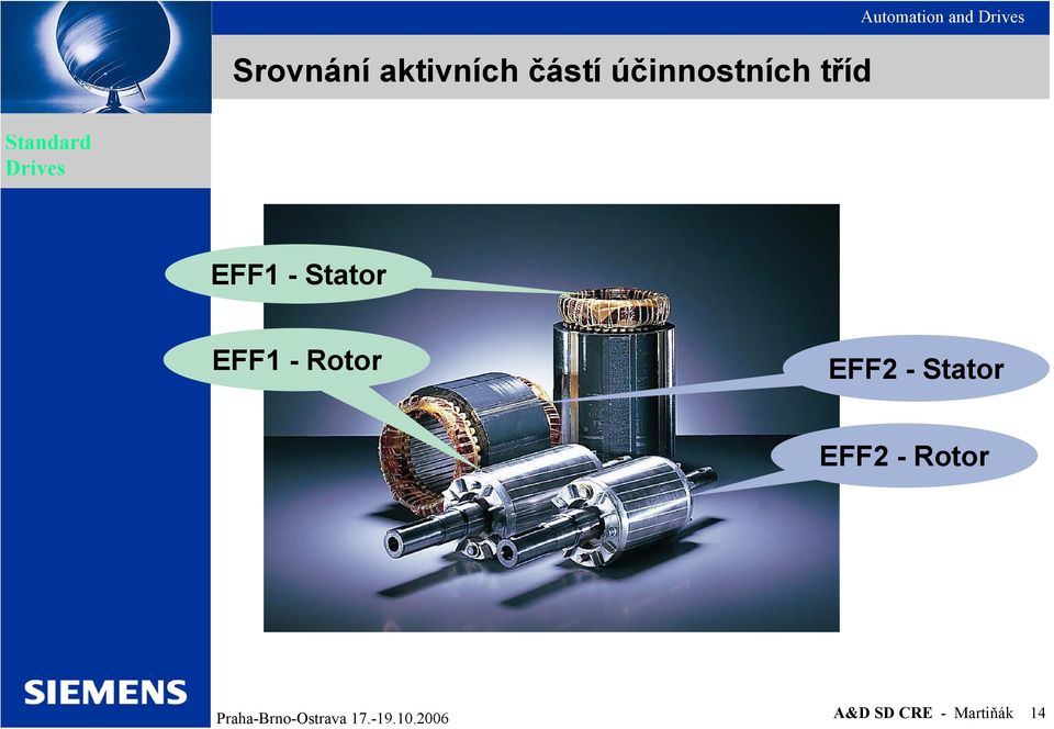 EFF1 - Stator EFF1 - Rotor EFF2 -