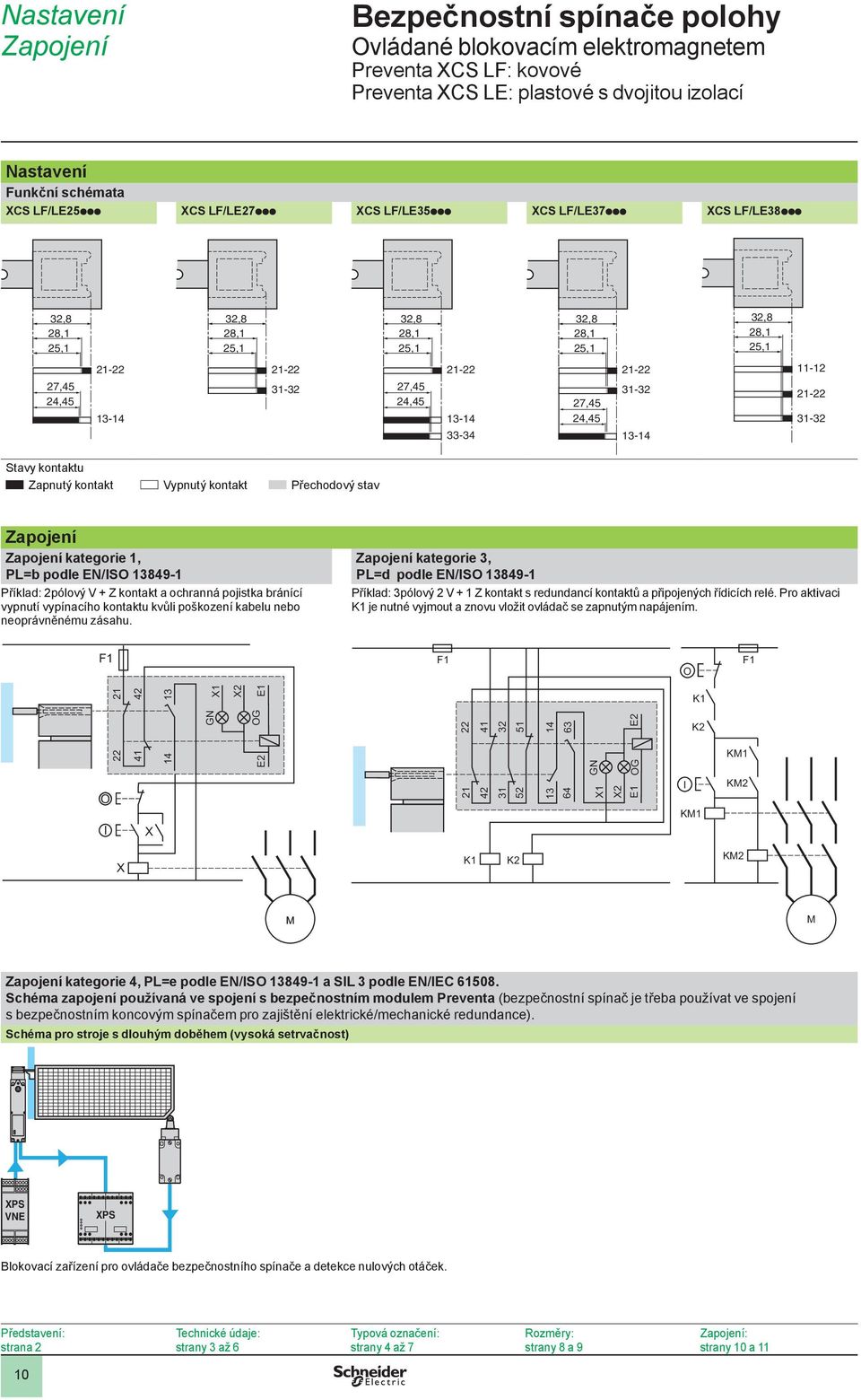 1, PL=b podle EN/ISO 849-1 Příklad: 2pólový V + Z kontakt a ochranná pojistka bránící vypnutí vypínacího kontaktu kvůli poškození kabelu nebo neoprávněnému zásahu.