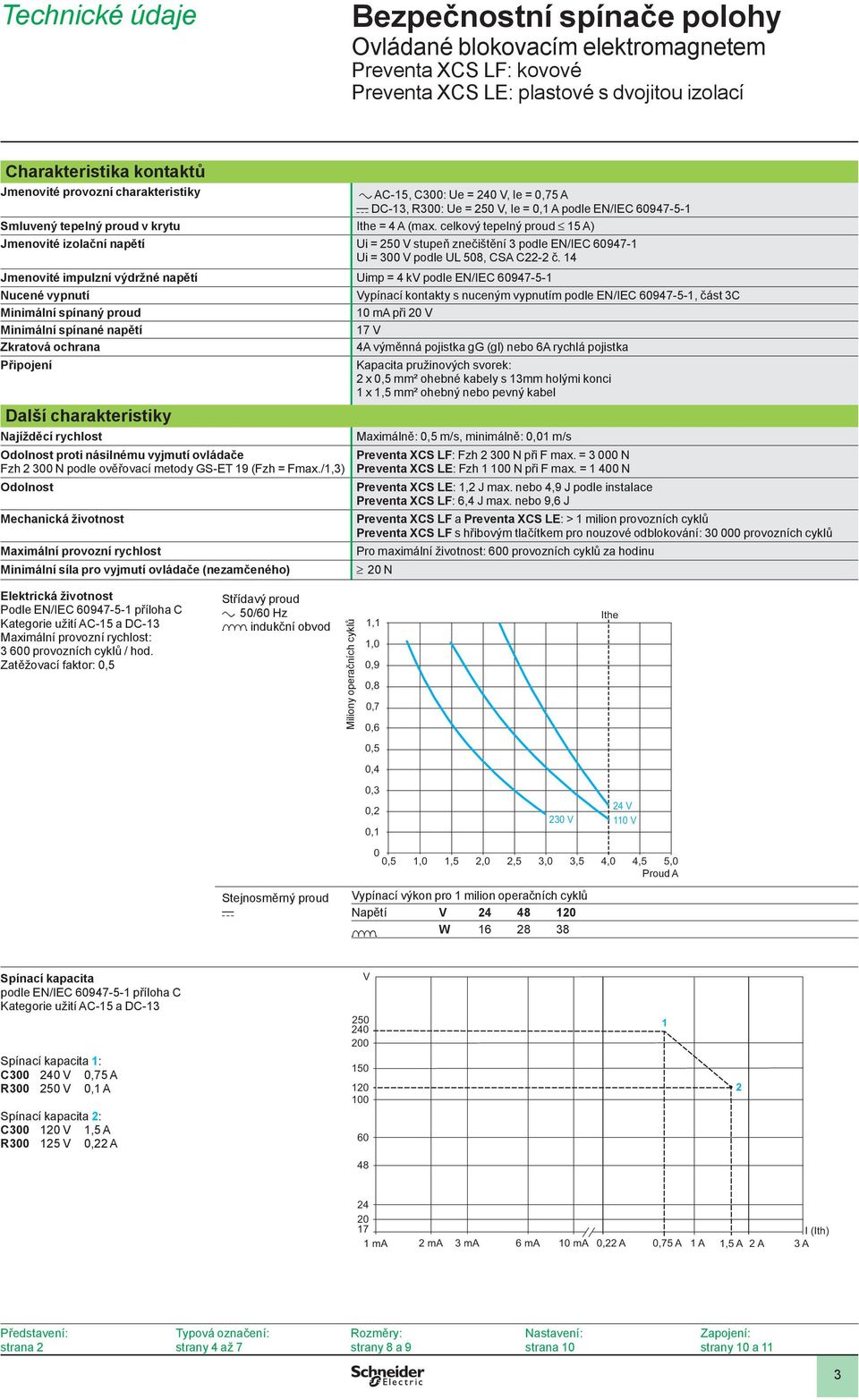 Jmenovité impulzní výdržné napětí Uimp = 4 kv podle EN/IEC 60947-5-1 Nucené vypnutí Minimální spínaný proud Minimální spínané napětí Zkratová ochrana Připojení Další charakteristiky Najížděcí