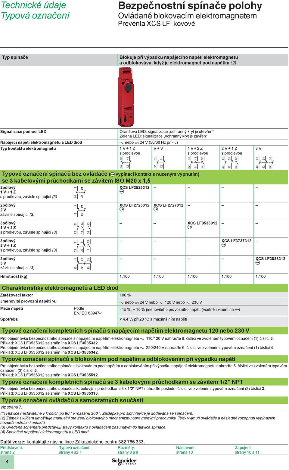 2 V + 1 Z 3 V Typové označení spínačů bez ovládače ( vypínací kontakt s nuceným vypnutím) se 3 kabelovými průchodkami se závitem ISO M20 x 1,5 2pólový 1 V + 1 Z, závisle spínající (3) 33 34 31 32 62