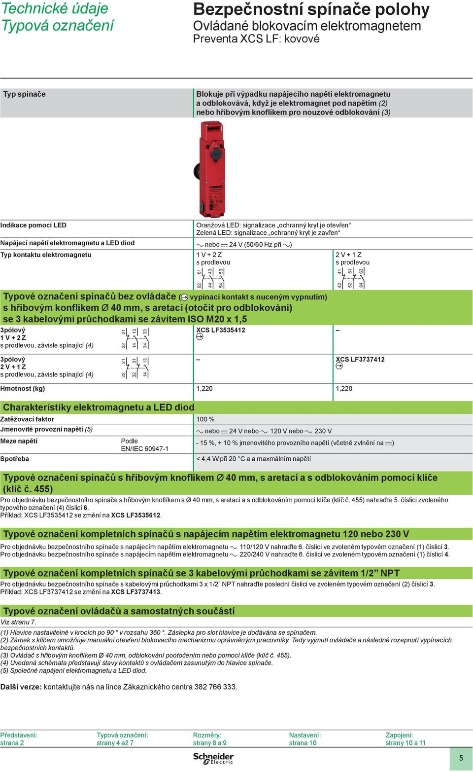 kontaktu elektromagnetu 1 V + 2 Z 2 V + 1 Z Typové označení spínačů bez ovládače ( vypínací kontakt s nuceným vypnutím) s hřibovým konflíkem Ø 40 mm, s aretací (otočit pro odblokování) se 3