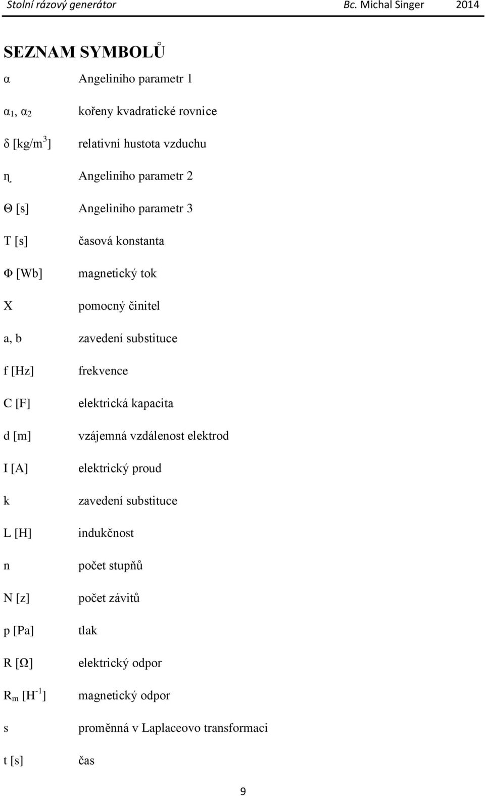 [m] I [A] k L [H] n N [z] p [Pa] R [Ω] R m [H -1 ] s t [s] frekvence elektrická kapacita vzájemná vzdálenost elektrod elektrický proud