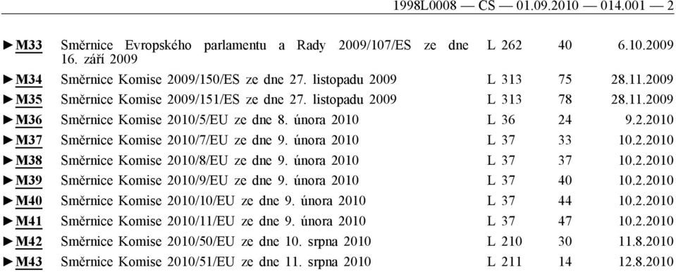 února 2010 L 37 33 10.2.2010 M38 Směrnice Komise 2010/8/EU ze dne 9. února 2010 L 37 37 10.2.2010 M39 Směrnice Komise 2010/9/EU ze dne 9. února 2010 L 37 40 10.2.2010 M40 Směrnice Komise 2010/10/EU ze dne 9.