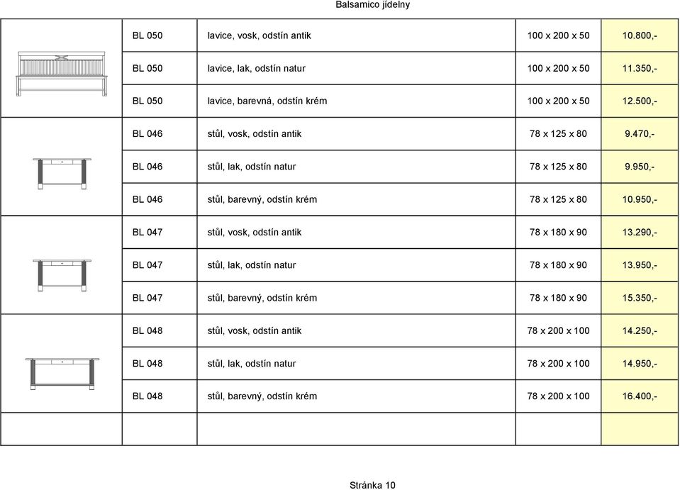 950,- BL 046 stůl, barevný, odstín krém 78 x 125 x 80 10.950,- BL 047 stůl, vosk, odstín antik 78 x 180 x 90 13.290,- BL 047 stůl, lak, odstín natur 78 x 180 x 90 13.