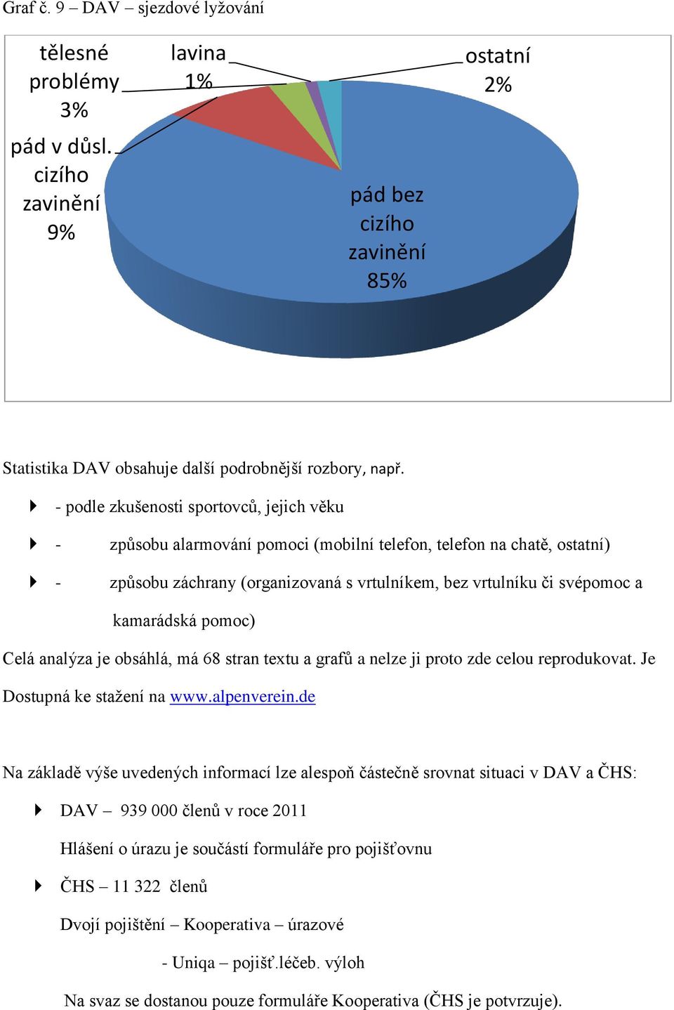 kamarádská pomoc) Celá analýza je obsáhlá, má 68 stran textu a grafů a nelze ji proto zde celou reprodukovat. Je Dostupná ke stažení na www.alpenverein.