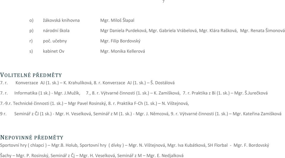 Mužík, 7., 8. r. Výtvarné činnosti (1. sk.) K. Zamišková, 7. r. Praktika z Bi (1. sk.) Mgr. Š.Jurečková 7.-9.r. Technické činnosti (1. sk.) Mgr Pavel Rosinský, 8. r. Praktika F-Ch (1. sk.) N.