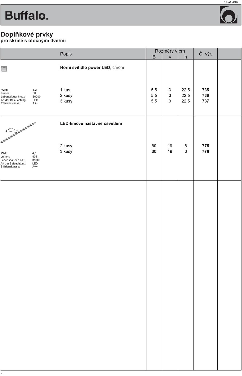 : Art der Beleuchtung: Effizienzklasse: 1, 0 00 LED A++ 1 kus kusy 3 kusy 5,5 5,5 5,5 3 3