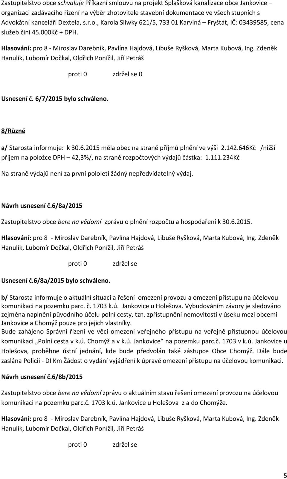 6/7/2015 bylo schváleno. 8/Různé a/ Starosta informuje: k 30.6.2015 měla obec na straně příjmů plnění ve výši 2.142.646Kč /nižší příjem na položce DPH 42,3%/, na straně rozpočtových výdajů částka: 1.