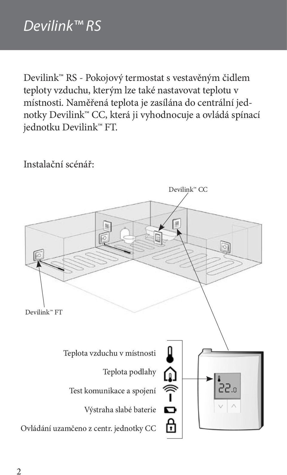 Naměřená teplota je zasílána do centrální jednotky Devilink CC, která ji vyhodnocuje a ovládá spínací