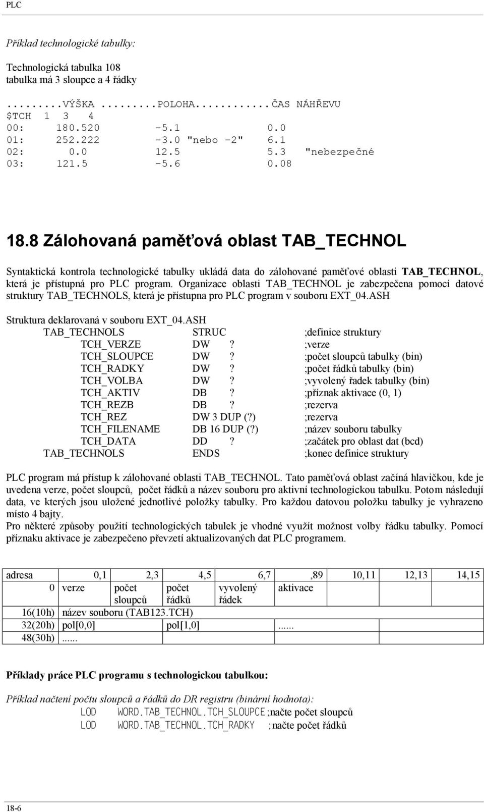 8 Zálohovaná paměťová oblast TAB_TECHNOL Syntaktická kontrola technologické tabulky ukládá data do zálohované paměťové oblasti TAB_TECHNOL, která je přístupná pro PLC program.