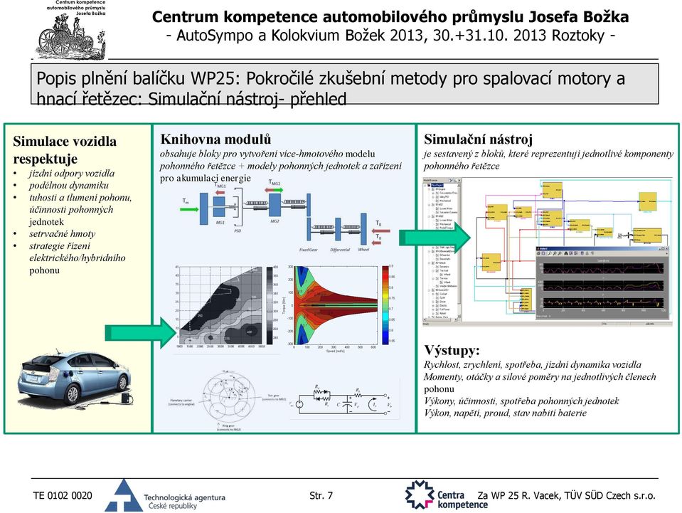 modely pohonných jednotek a zařízení pro akumulaci energie Simulační nástroj je sestavený z bloků, které reprezentují jednotlivé komponenty pohonného řetězce Výstupy: Rychlost, zrychlení, spotřeba,
