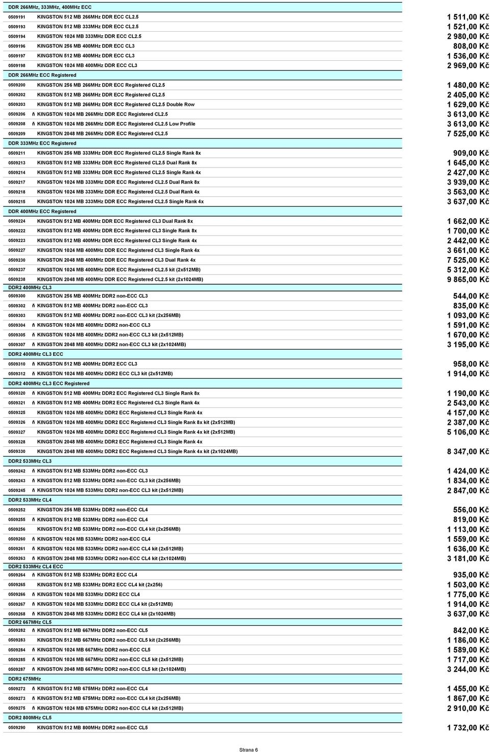 Registered 0509200 KINGSTON 256 MB 266MHz DDR ECC Registered CL2.5 0509202 KINGSTON 512 MB 266MHz DDR ECC Registered CL2.5 0509203 KINGSTON 512 MB 266MHz DDR ECC Registered CL2.