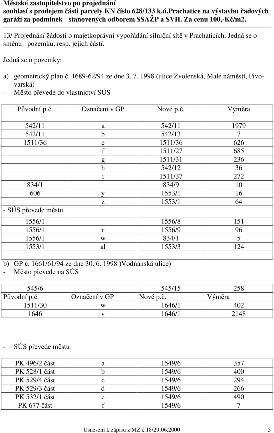 1998 (ulice Zvolenská, Malé náměstí, Pivovarská) - Město převede do vlastnictví SÚS Původní p.č.