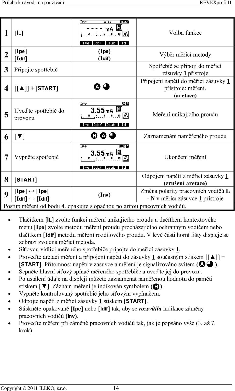 (aretace) 5 Uveďte spotřebič do provozu Měření unikajícího proudu 6 [ ] H A Zaznamenání naměřeného proudu 7 Vypněte spotřebič Ukončení měření Odpojení napětí z měřicí zásuvky 1 8 [START] (zrušení