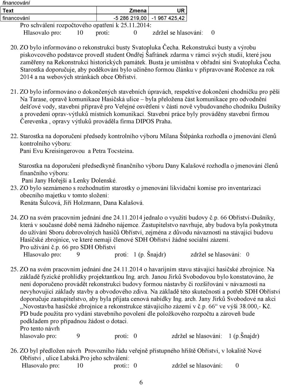 Busta je umístěna v obřadní síni Svatopluka Čecha. Starostka doporučuje, aby poděkování bylo učiněno formou článku v připravované Ročence za rok 2014 a na webových stránkách obce Obříství. 21.