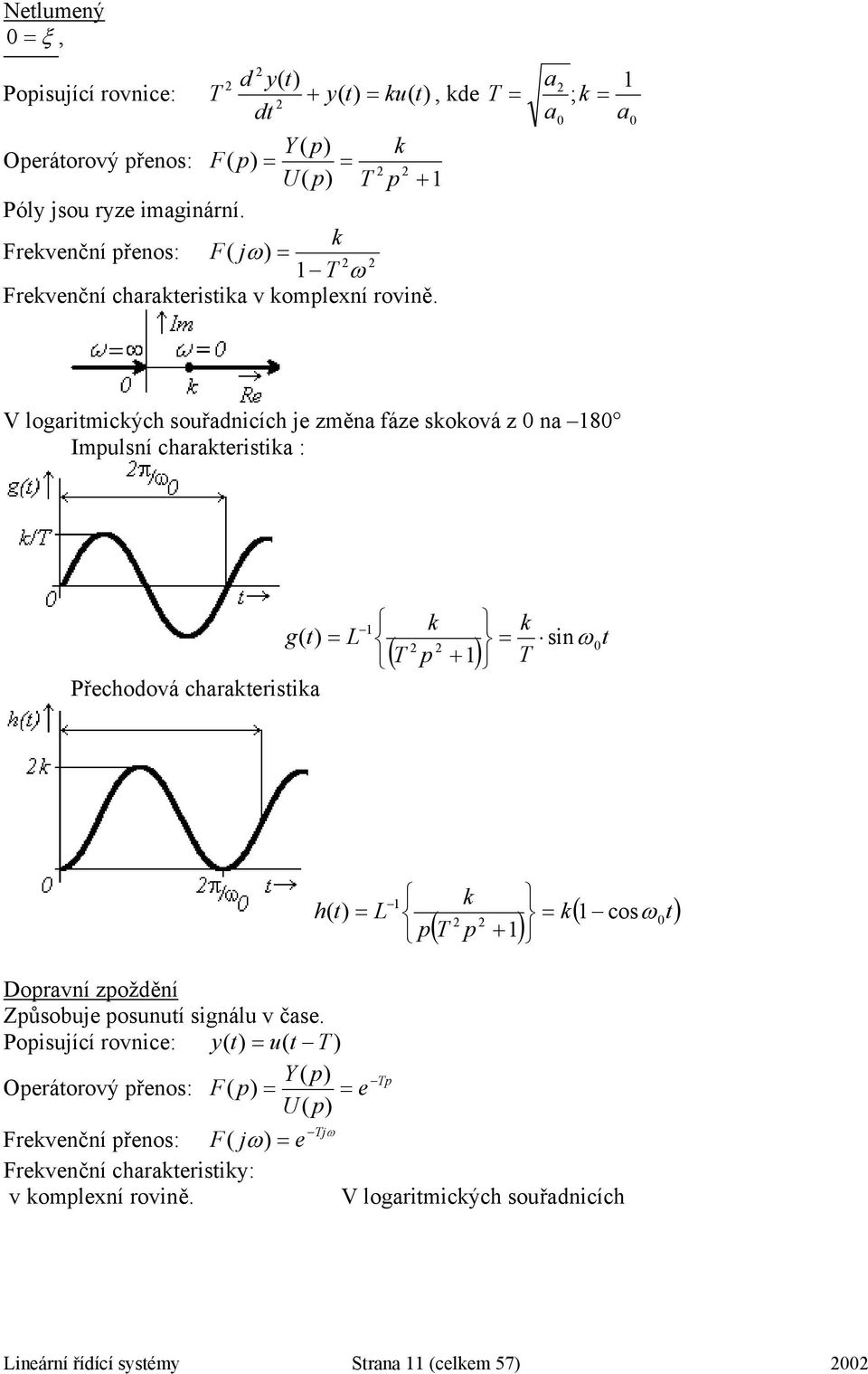 a T ; k a a 0 0 V logarimických souřadnicích je změna fáze skoková z 0 na 80 Imulsní charakerisika : k k g L sin 0 ω T T Přechodová charakerisika