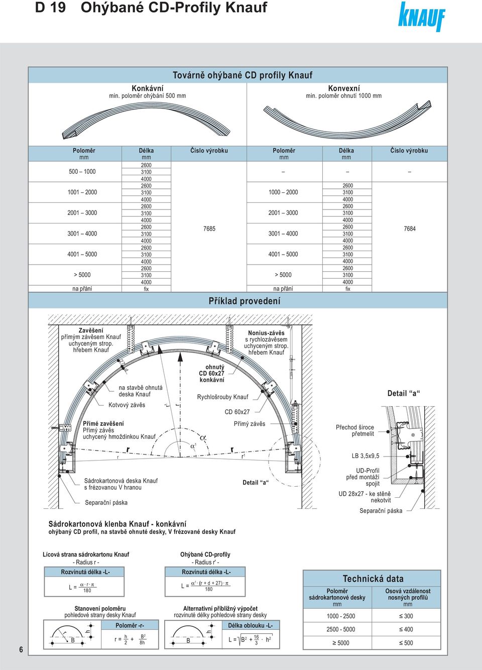 D 19 Knauf design - podhledy - PDF Stažení zdarma
