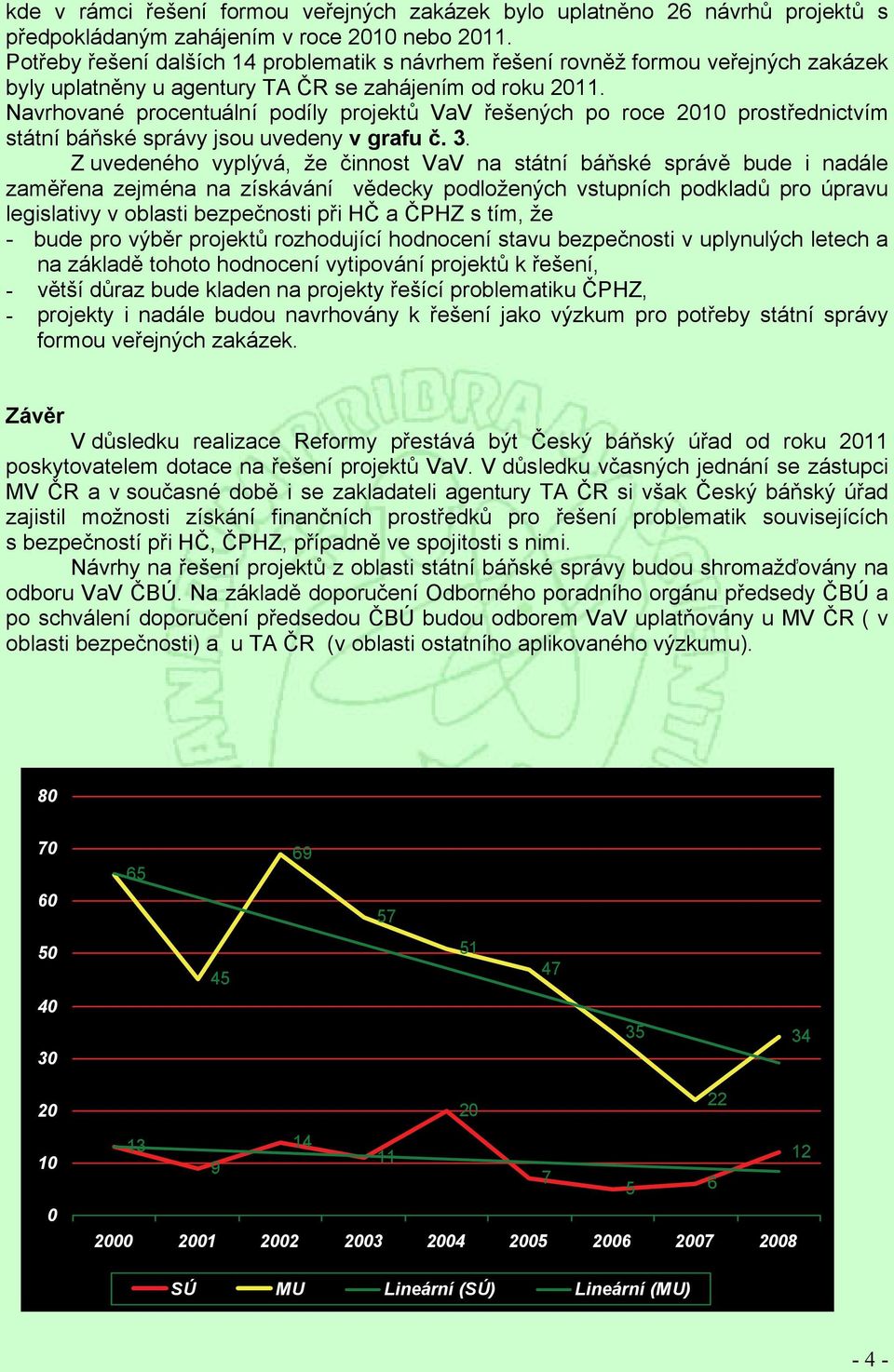 Navrhované procentuální podíly projektů VaV řešených po roce 2010 prostřednictvím státní báňské správy jsou uvedeny v grafu č. 3.